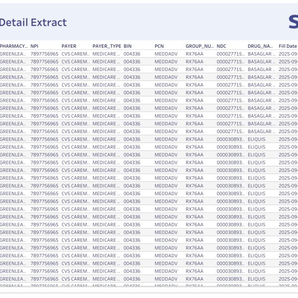 thumbnail: Claim Detail Extract